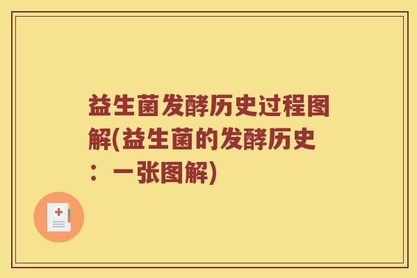 益生菌发酵历史过程图解(益生菌的发酵历史：一张图解)