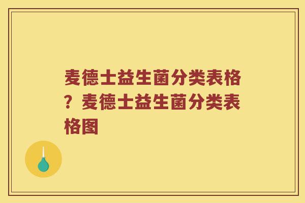 麦德士益生菌分类表格？麦德士益生菌分类表格图