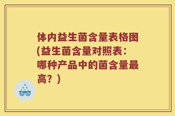 体内益生菌含量表格图(益生菌含量对照表：哪种产品中的菌含量最高？)