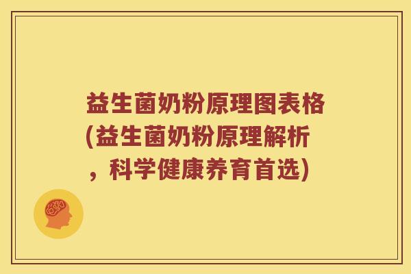 益生菌奶粉原理图表格(益生菌奶粉原理解析，科学健康养育首选)