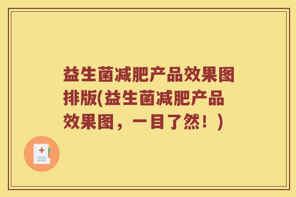益生菌减肥产品效果图排版(益生菌减肥产品效果图，一目了然！)