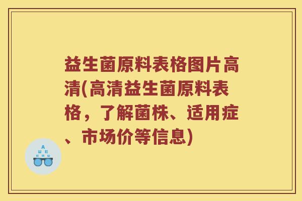 益生菌原料表格图片高清(高清益生菌原料表格，了解菌株、适用症、市场价等信息)