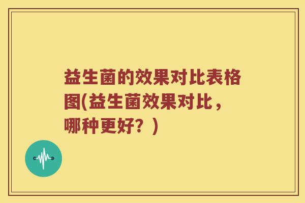 益生菌的效果对比表格图(益生菌效果对比，哪种更好？)