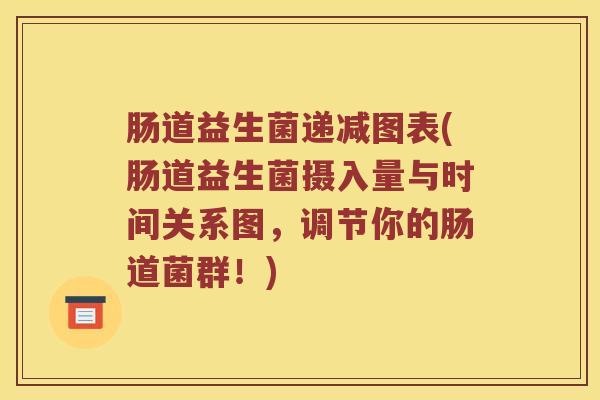 肠道益生菌递减图表(肠道益生菌摄入量与时间关系图，调节你的肠道菌群！)