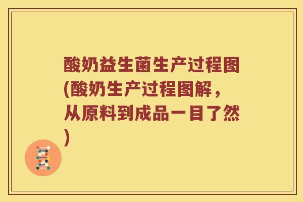酸奶益生菌生产过程图(酸奶生产过程图解,从原料到成品一目了然) 酸奶益生菌生产过程图(酸奶生产过程图解,从原料到成品一目了然)